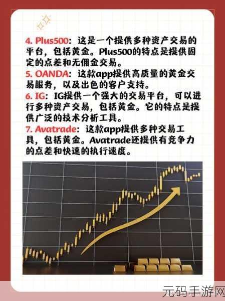 黄金网站app在线观看下载10:1. 手机黄金交易时代:如何通过APP掌握实时行情