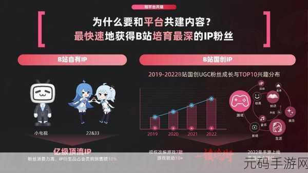 b站广网mmm:1. 探索B站广网MMM的无限可能性与魅力