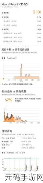 3dmark价格:1. "探秘3DMark:性能测试工具的价格与价值