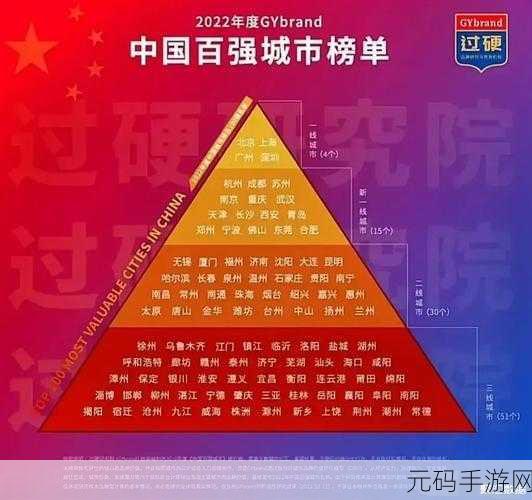 国一线产区和二线视频：1. 深入探讨国一线产区与二线市场的未来发展