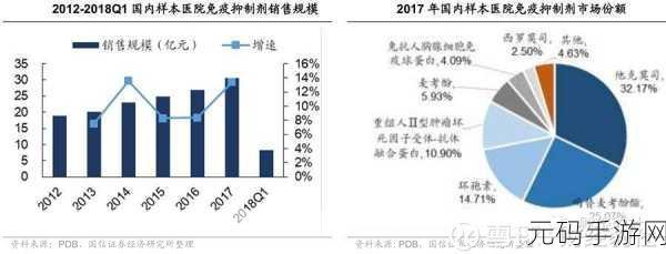 国一线产区和二线视频：1. 深入探讨国一线产区与二线市场的未来发展