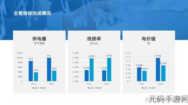 国产品牌一区2区:当然可以!以下是一些关于国产品牌一区和二区拓展的标题建议: