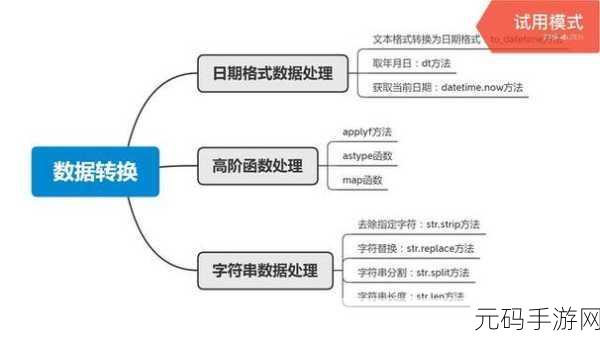python人马兽系列有哪几个：“人马兽”系列的创作灵感丰富，以下是一些可能延伸出的新