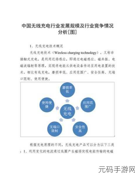 日韩无线:1. "日韩无线技术的未来发展趋势与应用前景