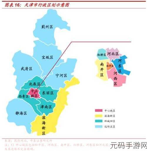 精品一区二区三区四区五区六区怎么用:以下是一些基于“合作区、五区、六区”主题的扩展标题建议: