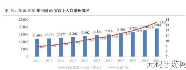 国产国产区:当然可以!以下是一些关于国产区拓展的标题建议: