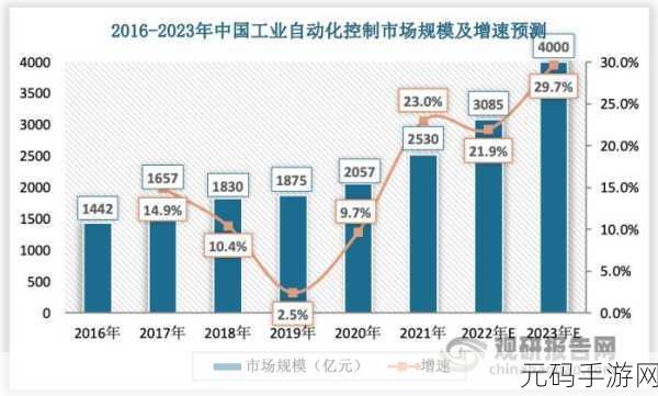 2023韩国颜色电源:2023年韩国色彩电源:创新与潮流的交汇点探索