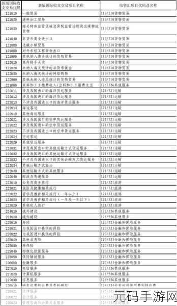 黄金网站代码大全:以下是一些扩展的标题建议,您可以根据自己的需求进行调整: