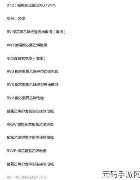 黄金网站代码大全:以下是一些扩展的标题建议,您可以根据自己的需求进行调整: