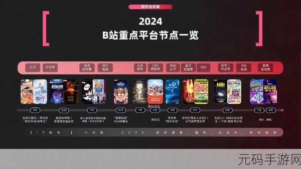 2024B站推广入口404:1. 探索B站新入口:404页面的惊喜与发现
