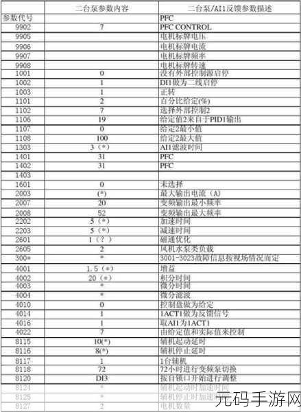 100大污染应用abb下载:1. 探索全球100大污染源的应用与解决方案