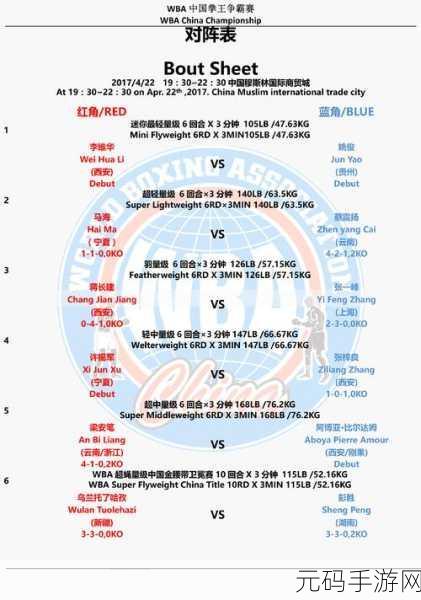 经典像素风再现!拳击俱乐部下载重大版本更新及新赛事预告