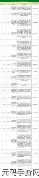 2024年韩国三色电费优惠活动：1. 2024年韩国电费新政策：三色优惠助您省钱