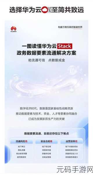 奥拉股份和华为的关系：1. ＂奥拉股份与华为：携手共创智能未来