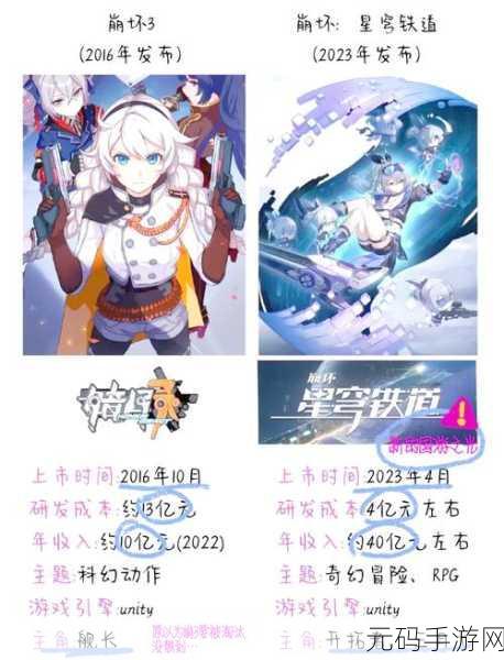 崩坏星穹铁道1.1版本盛大更新，动作冒险之旅再启新章