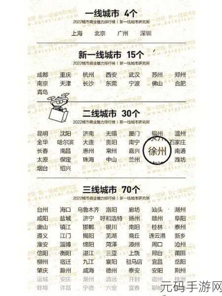 亚洲国产一线二线三线豆丁网:1. 新时代城市发展:一线二线三线的经济格局解析