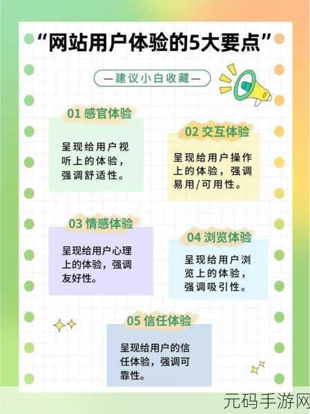01bz新的域名的最新版本更新内容:1. "01bz最新域名版本发布:功能全面升级,用户体验再提升