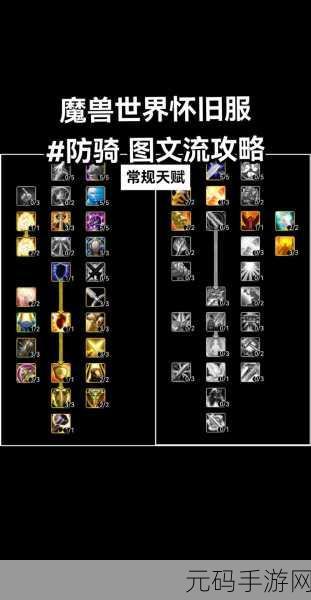 wlk 防骑 雕文:1. 探索WLK防骑雕文的神秘力量