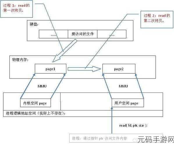 iOS站长统计APP:1. 深入解析iOS站长统计APP的功能与应用场景