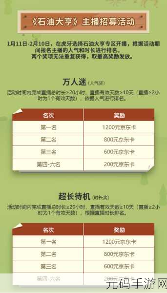 石油大亨手机版中文版震撼发布,模拟石油老板,开启你的财富之旅