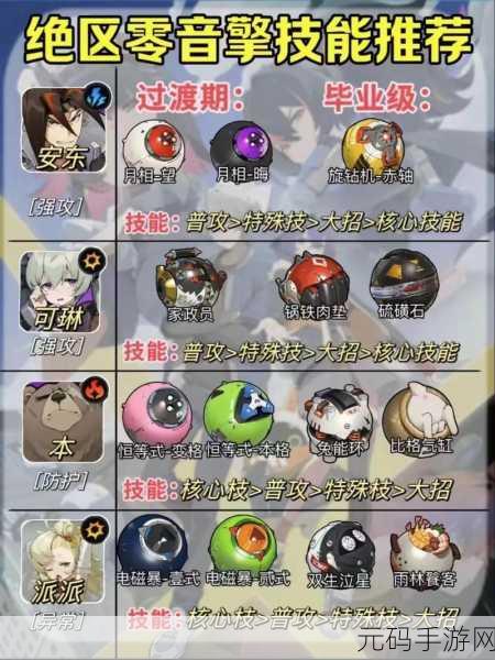 米哈游绝区零预约秘籍大公开