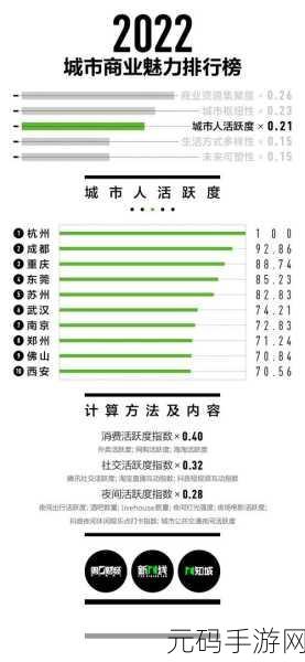 亚洲一线二线三线区精华液:1. 亚洲一线城市精华液选购指南