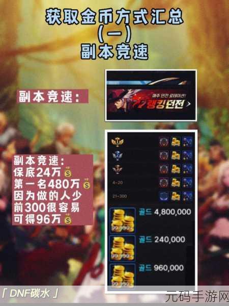 DNF 手游,探秘远古金币的极速刷取秘籍
