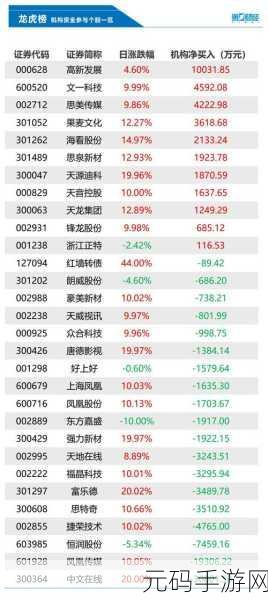 精产国品一二三产品区别在线网站:1. 精产国品一二三:各类产品的详细对比分析