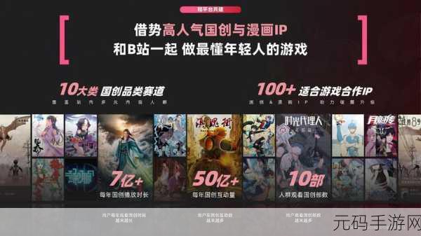 国外b站网站推广：1. ＂探索全球创作者的奇妙世界：加入我们的海外B站之旅