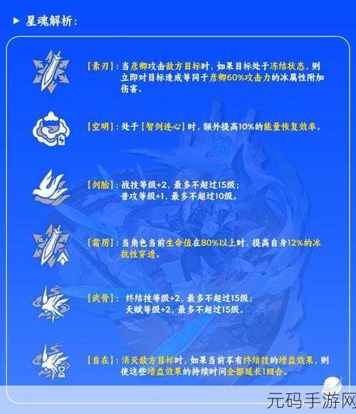 崩坏星穹铁道彦卿命座属性与星魂效果全解析