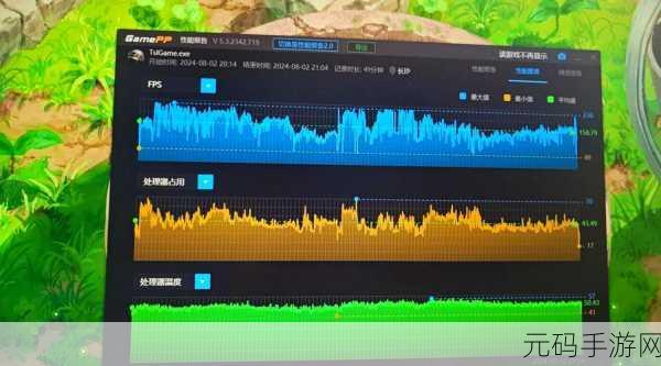 浏览器查看fps:1. 优化浏览器性能:提升FPS的实用技巧