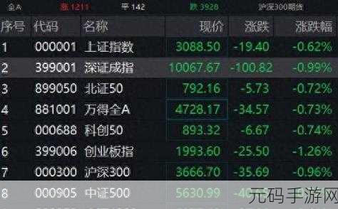 17c重磅爆料:1. "17c重磅爆料:揭示行业潜规则的内幕
