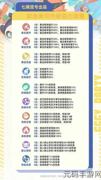 蛋仔派对特种蛋突击,畅玩秘籍与规则全解