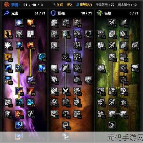 wlk元素萨怎么打高dps:1. "提升WLK元素萨高DPS的全面攻略