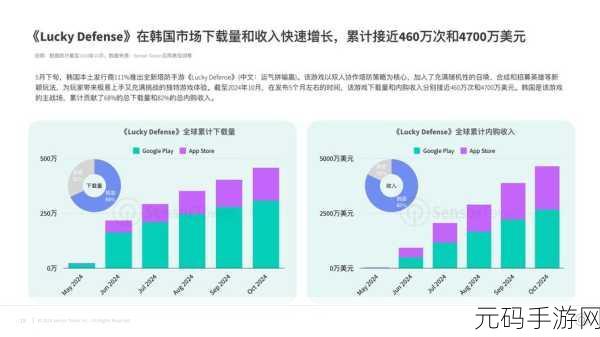 资讯类型确定,新游戏发布资讯撰写