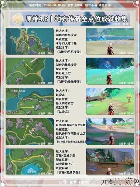 原神深谷之剑,二河白道之卷成就全攻略