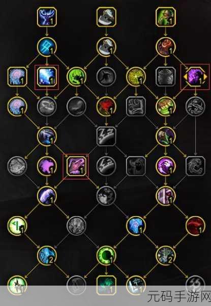 WLK 血DK PVP:WLK血DK PVP:如何在竞技场中制霸对手