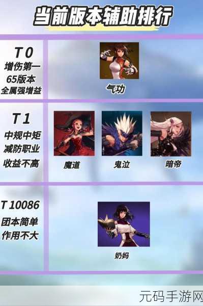 DNF 手游职业巅峰对决，满级 6 大转职技能震撼试玩