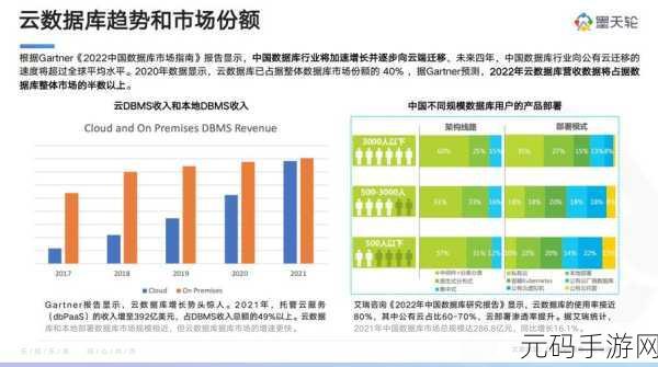 国产2022无矿砖矿码网站:1. 2022年国产无矿砖的市场趋势与发展前景分析