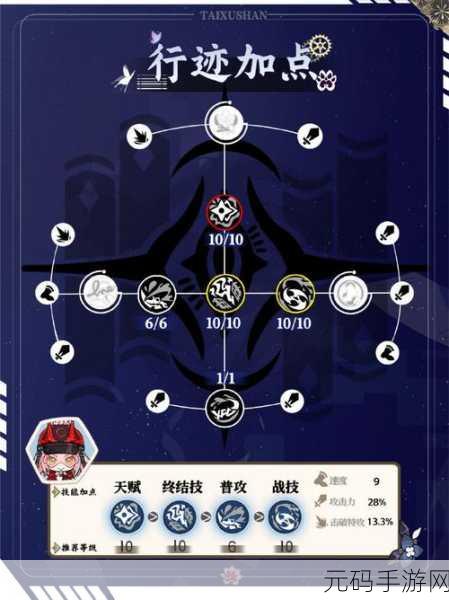 崩坏星穹铁道,智识之钥获取秘籍大公开