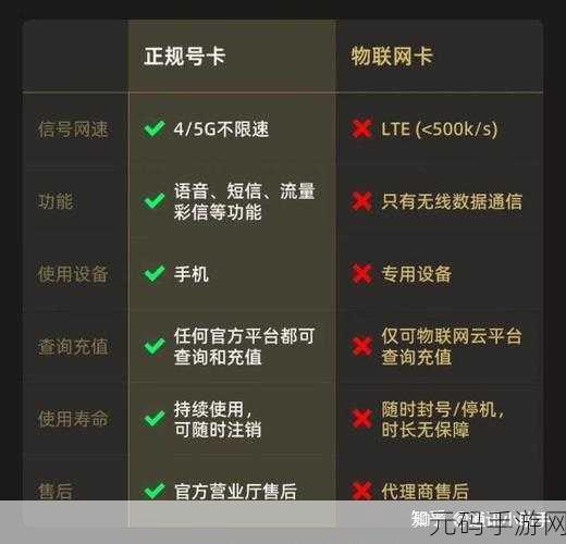卡一卡二卡三在线:当然可以!以下是一些基于“卡一卡二卡三”的扩展标题建议: