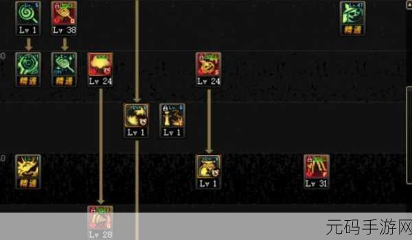 DNF 手游，魔道学者实力大揭秘及玩法精髓全攻略
