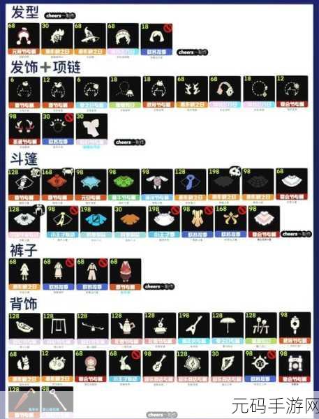 光遇 2022 年圣诞节,惊喜礼包内容大揭秘