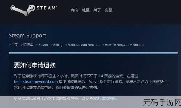 steam退款几次会被判定恶意退款:1. Steam退款限制:几次退款就会被判定为恶意行为?
