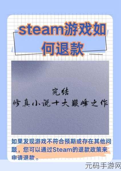 steam退款几次会被判定恶意退款:1. Steam退款限制:几次退款就会被判定为恶意行为?