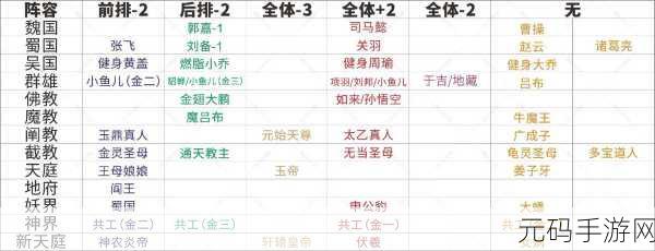 作妖计送地藏版震撼发布，全新游戏体验等你来探索