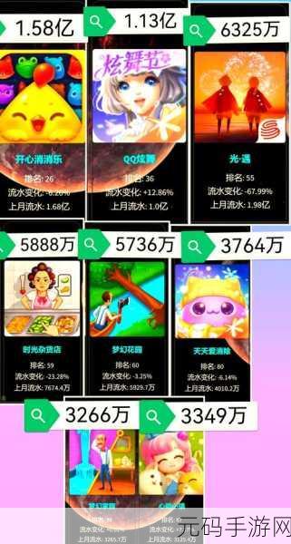 二次元剧烈运动游戏推荐:当然可以!以下是一些基于二次元剧烈运动游戏的推荐标题,字数均不少于10个字: