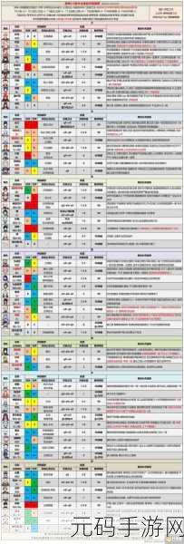 原神2024年9月强度榜最新:原神2024年9月强度榜全面分析与角色推荐