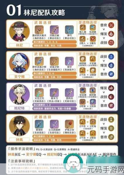 原神,林尼传说任务通关秘籍大揭秘