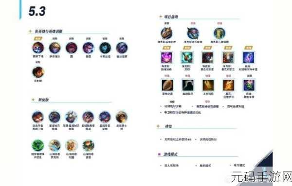 英雄联盟更新时间:1. 《英雄联盟》新赛季开启:全新英雄与重做机制解析